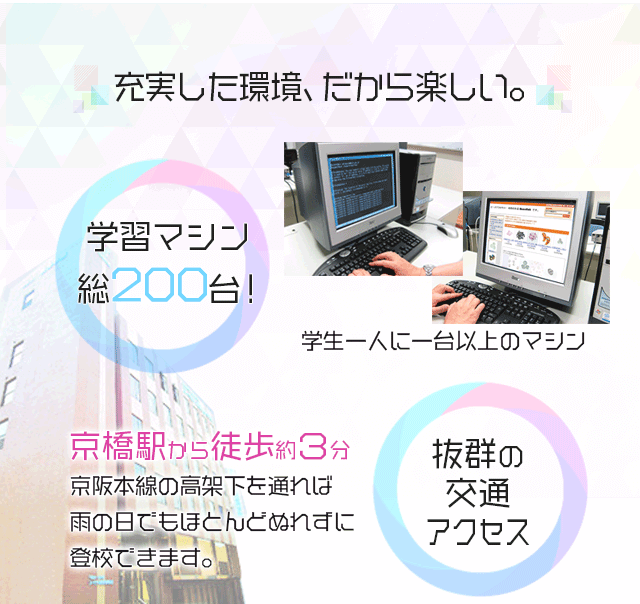充実した環境、だから楽しい。学習マシン総200台！抜群の交通アクセス